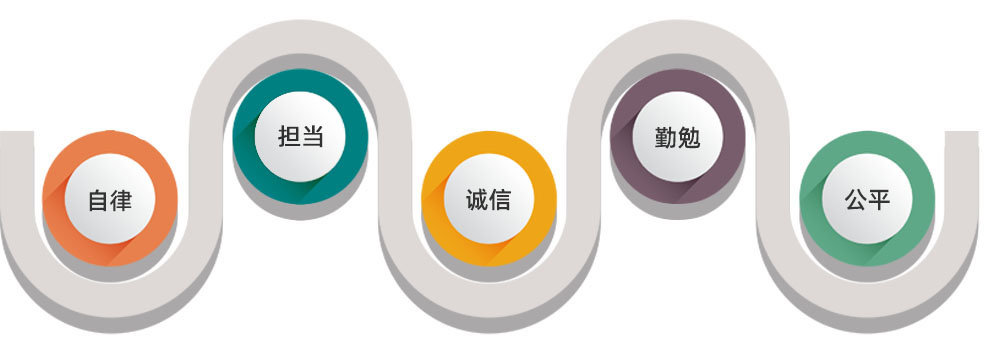 中国·70net永乐高(股份有限公司)-Official Website